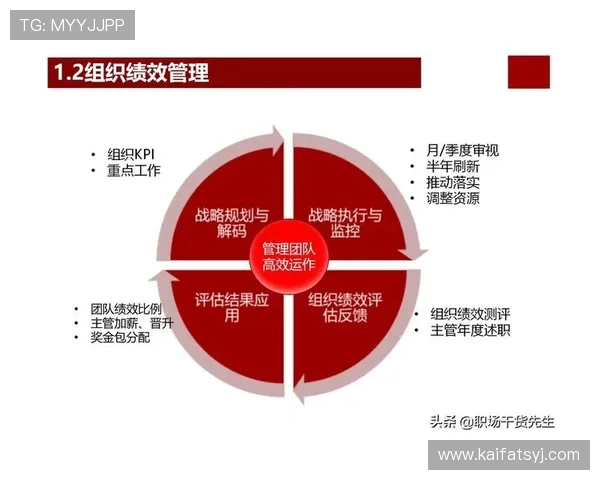 FP老虎机的奖金机制详解让你了解每一次投注的潜在收益