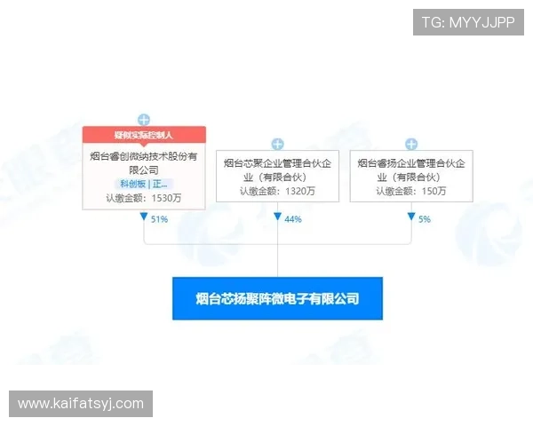 凯发电子娱乐怎么样：支付方式多样性与资金安全保障措施