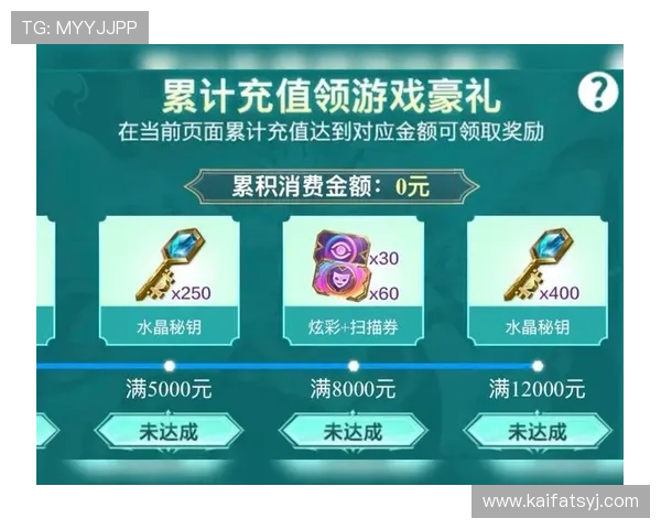 CQ9电子游艺最新优惠码领取方法助你轻松享受额外游戏福利与奖励